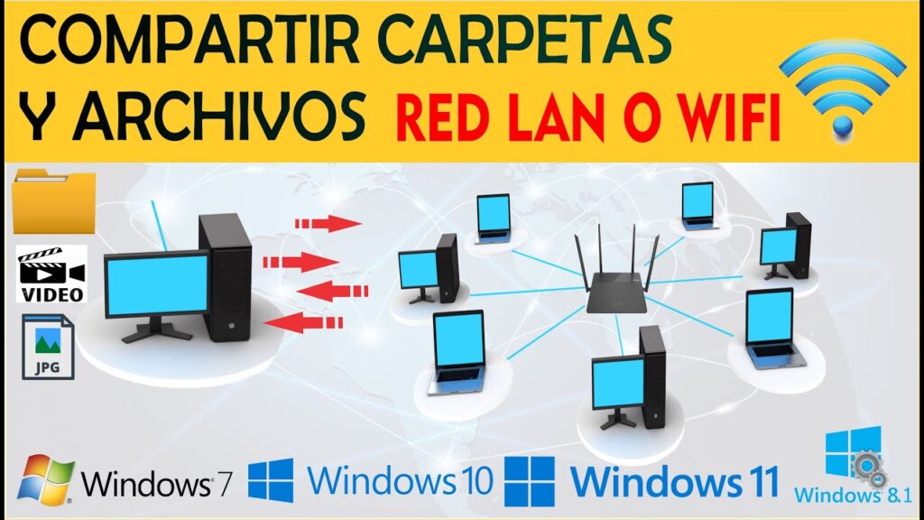 Cómo Crear un Servidor Local de Archivos Compartidos